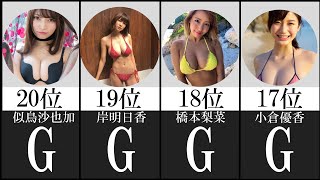 【比較】グラビアアイドル界の胸の大きさランキング