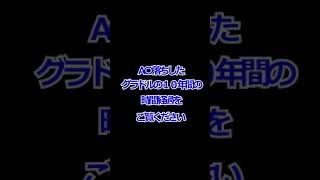 【2ch面白スレ】Ａ〇堕ちしたグラビアアイドルの10年間の時間経過をご覧ください・・・ #short