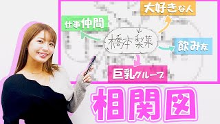 【どういう関係!?】橋本梨菜のグラビア相関図を作ってみた！