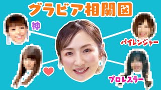 【相関図】愛川ゆず季のグラビア相関図【若槻千夏・熊田曜子・杏さゆり・小倉優子・白川未奈・浜田翔子・手島優】