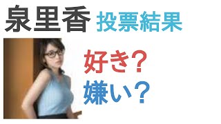 泉里香は好き？嫌い？【投票結果】