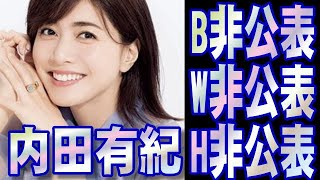 【グラビア画像集】内田有紀　B非公表・W非公表・H非公表