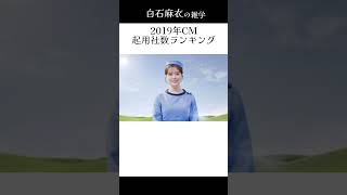 【白石麻衣】に関する雑学