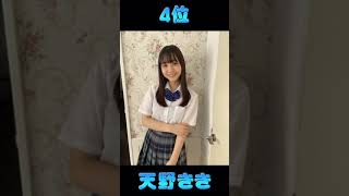 水着が可愛いJK芸能人TOP5