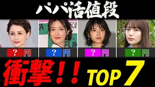 パパ活値段ランキング【芸能人・有名人ＴＯＰ７】