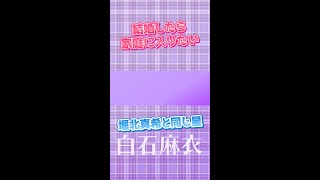 まいやんそろそろ結婚?? #星ひとみ#天星術 #占い #乃木坂46 #白石麻衣 #まい