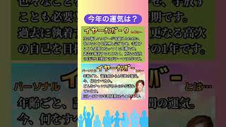 🎂白石麻衣さんを視る‼️当たる占い講師が、誕生日の有名人や芸能人の運気・運勢・使命・才能・ラッキーカラー等を数秘術開運リーディングで毎日0時にお祝い中♪ 生誕祭2024🎉【数秘&カラー®︎】