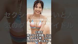 佐野ひなこ #有名人ランキング #人気ランキング #映画 #topランキング #人気ランキング #ランキング #ドラマ #ベスト10 #芸能 #有名人 #芸能界 #芸能人 #タレント